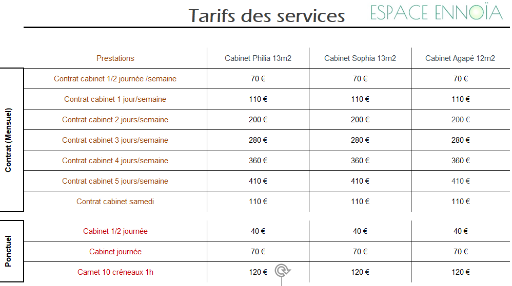 Tarifs Cabinets